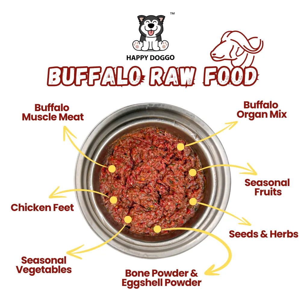 Buff Recipe RAW Food
