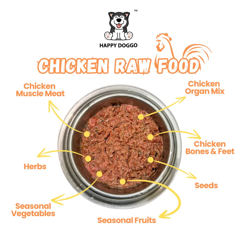 Chicken Recipe RAW Food
