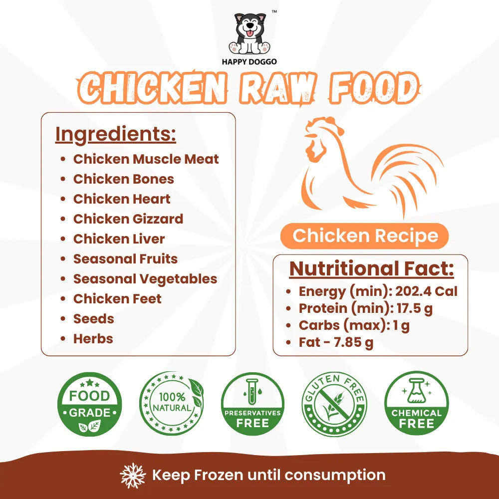 Chicken Recipe RAW Food
